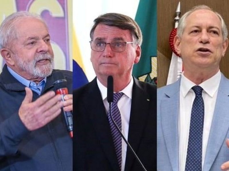 Imagem de Genial/Quaest: Após mirar ataques a Lula, Ciro Gomes empata em rejeição com Bolsonaro