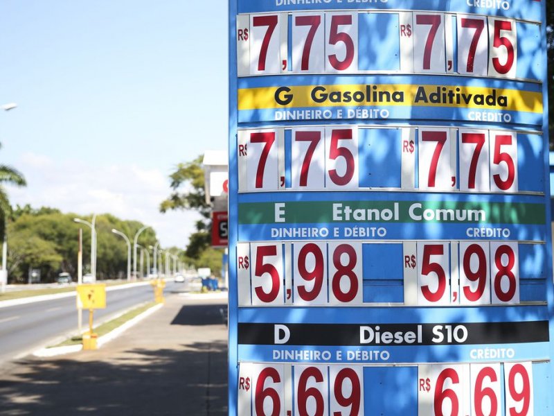 Imagem de Entenda o que muda na política de preços dos combustíveis